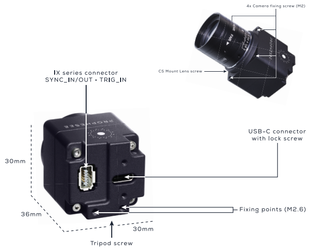事件相机 PROPHESEE EVK4紧凑基于事件的 高清视觉评估套件 视觉传感 EVK4